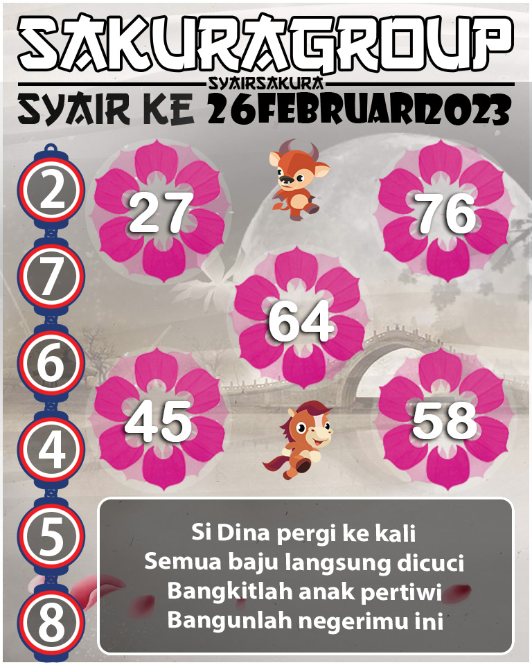 Prediksi SYAIR TOGEL KENYA