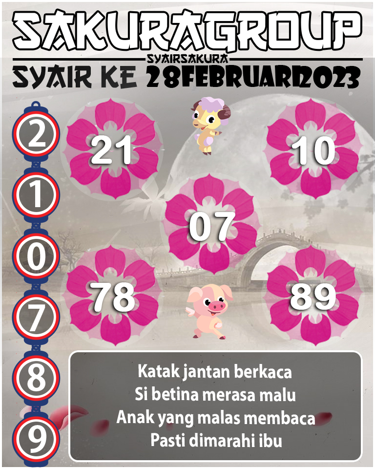 Prediksi SYAIR TOGEL KENYA