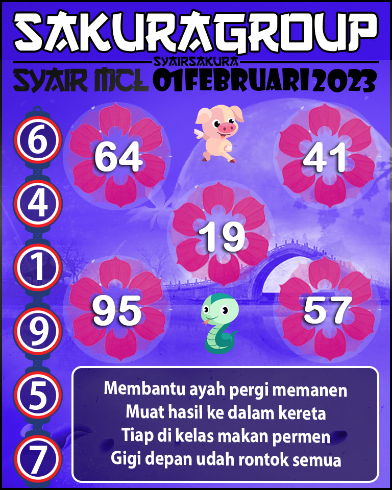 Prediksi SYAIR TOGEL MACAU LOTTERY