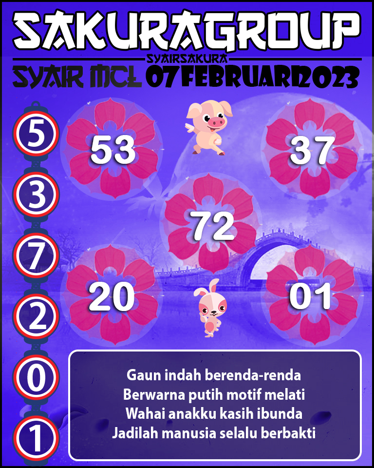 Prediksi SYAIR TOGEL MACAU LOTTERY