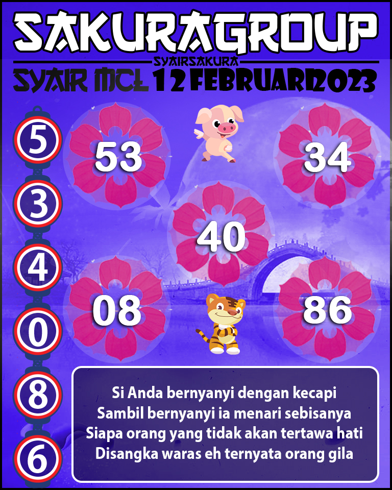 Prediksi SYAIR TOGEL MACAU LOTTERY