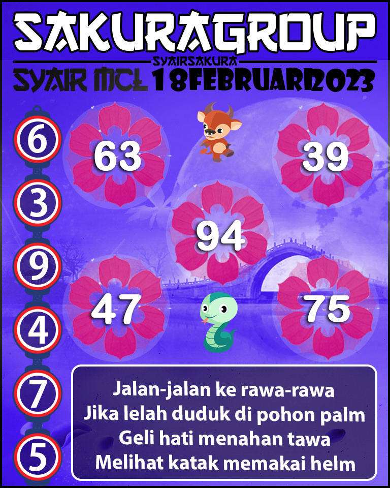 Prediksi SYAIR TOGEL MACAU LOTTERY