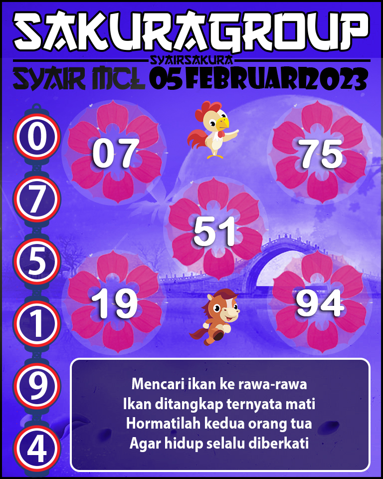 Prediksi SYAIR TOGEL MACAU LOTTERY