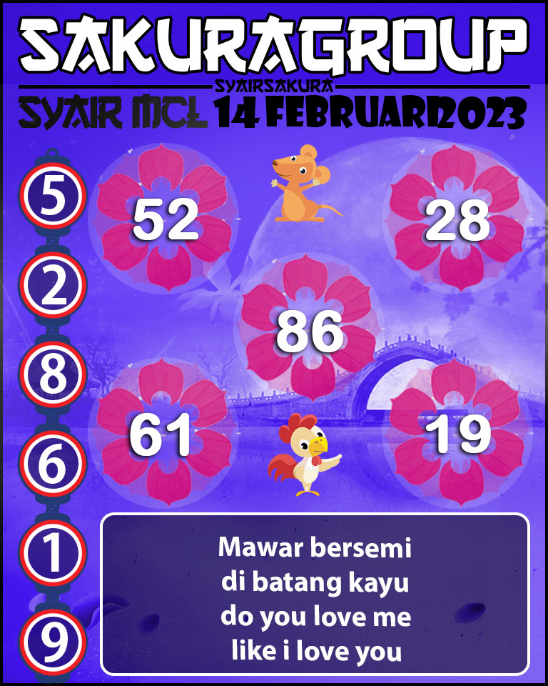 Prediksi SYAIR TOGEL MACAU LOTTERY