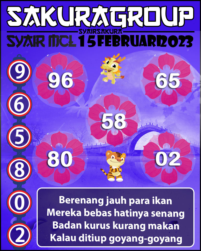 Prediksi SYAIR TOGEL MACAU LOTTERY