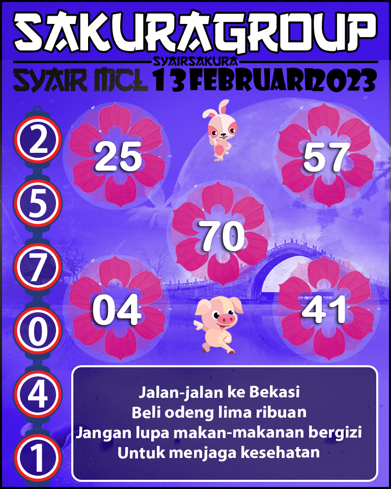 Prediksi SYAIR TOGEL MACAU LOTTERY