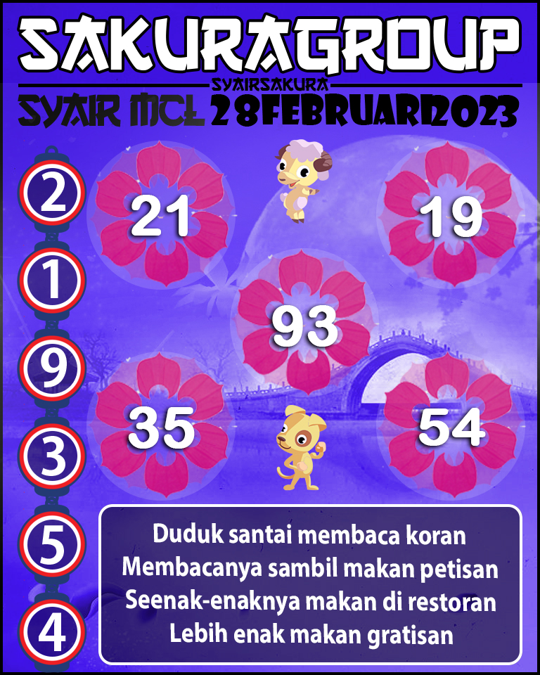 Prediksi SYAIR TOGEL MACAU LOTTERY