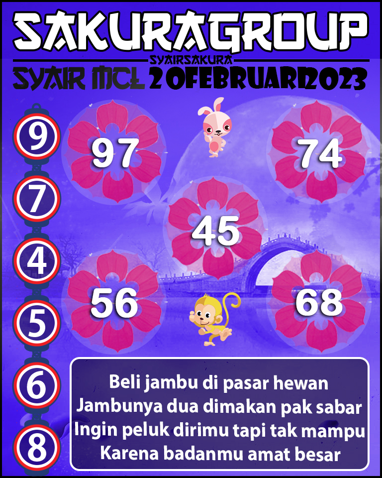 Prediksi SYAIR TOGEL MACAU LOTTERY