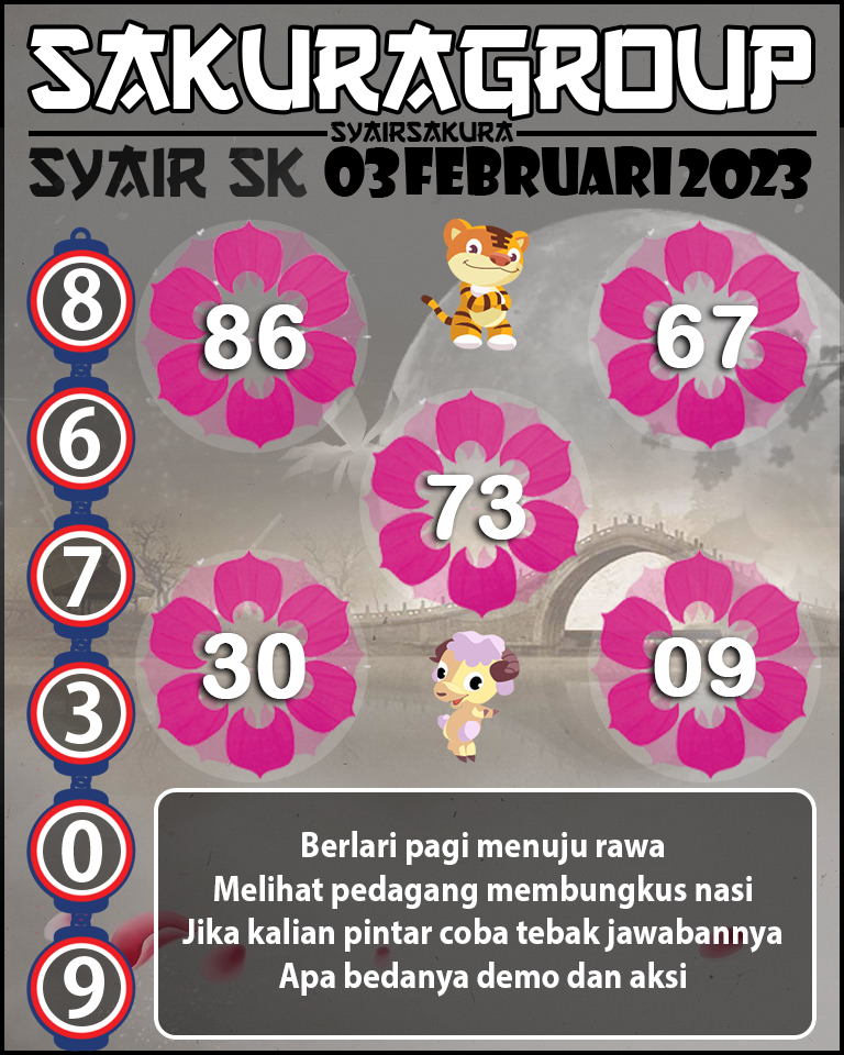 Prediksi SYAIR TOGEL SLOVAKIA