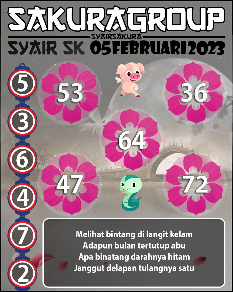 Prediksi SYAIR TOGEL SLOVAKIA