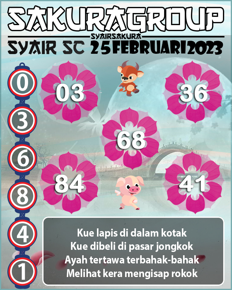 Prediksi SYAIR TOGEL SCOTLAND