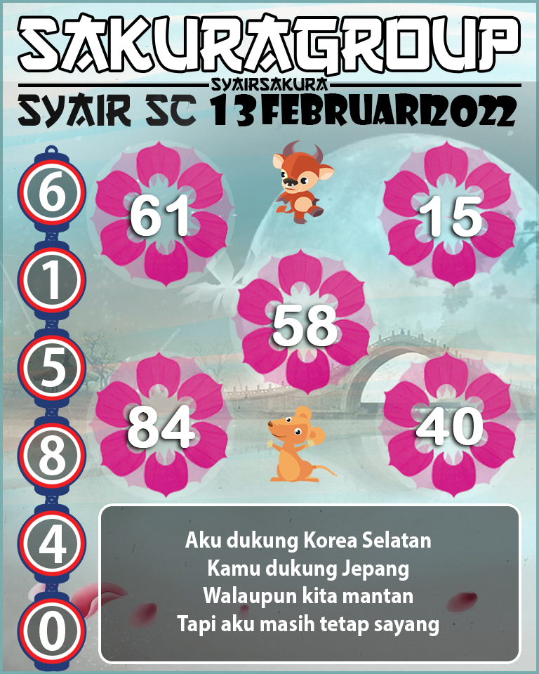 Prediksi SYAIR TOGEL SCOTLAND