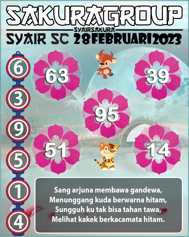 Prediksi SYAIR TOGEL SCOTLAND