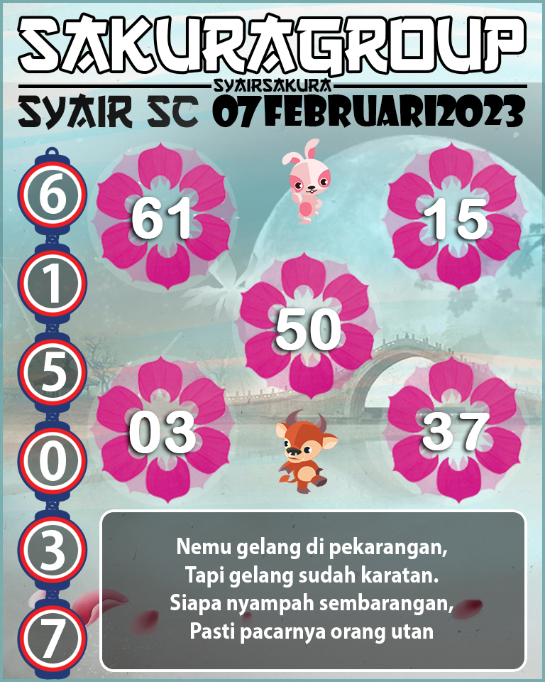 Prediksi SYAIR TOGEL SCOTLAND