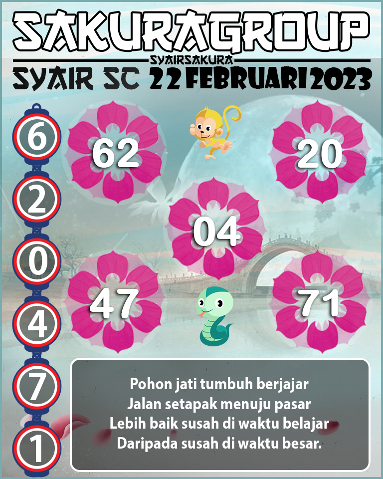 Prediksi SYAIR TOGEL SCOTLAND