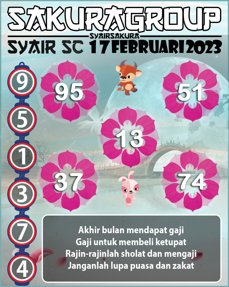 Prediksi SYAIR TOGEL SCOTLAND