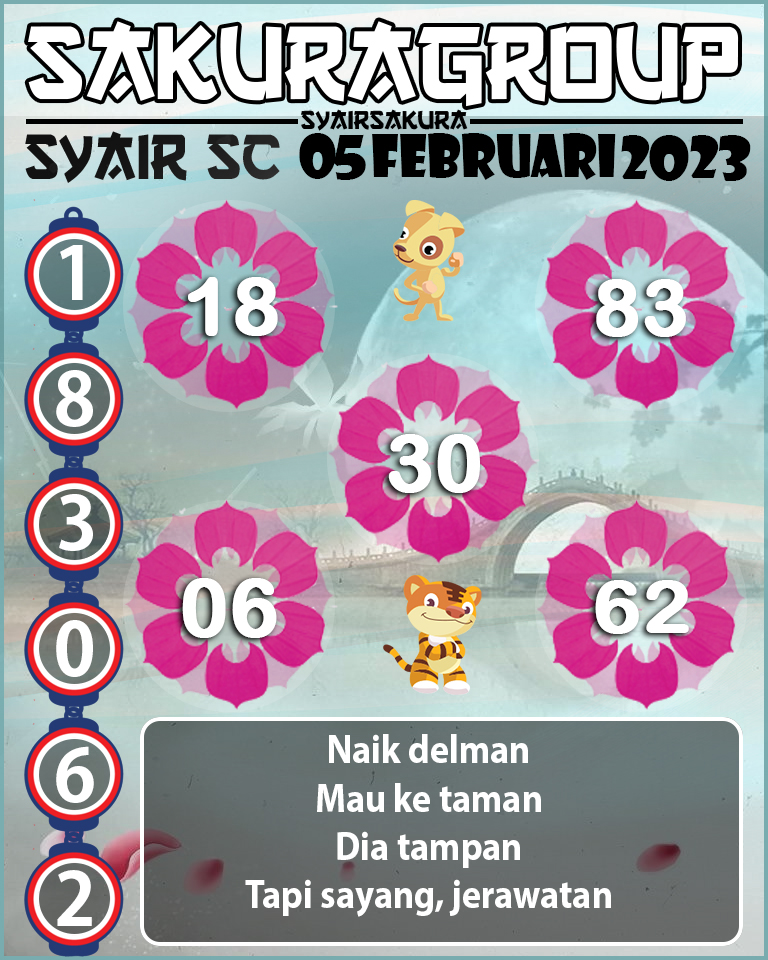 Prediksi SYAIR TOGEL SCOTLAND