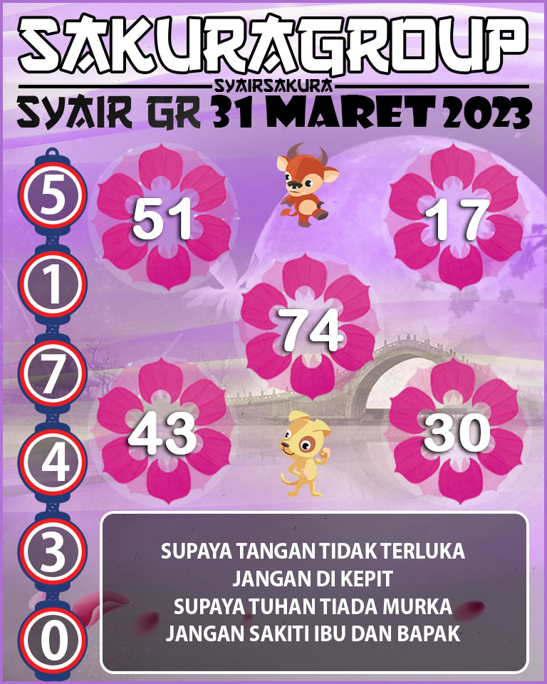 Prediksi SYAIR TOGEL GIRONA