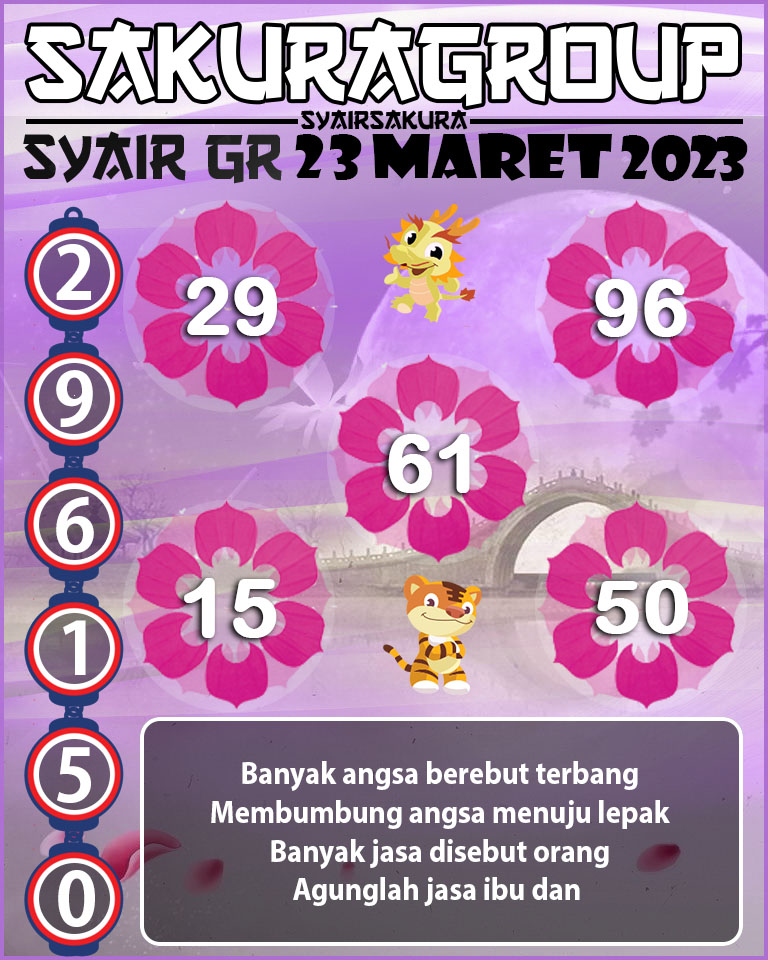 Prediksi SYAIR TOGEL GIRONA