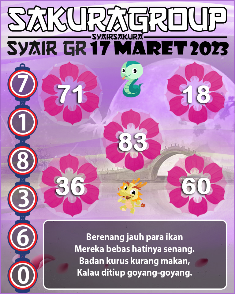 Prediksi SYAIR TOGEL GIRONA