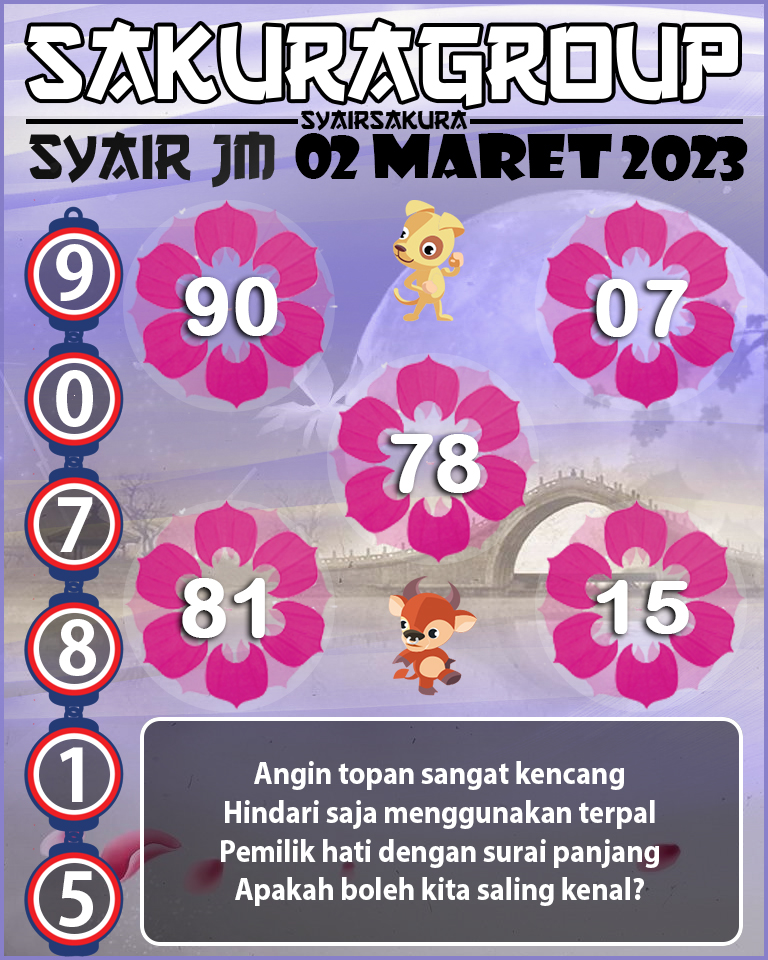 Prediksi SYAIR TOGEL JAMAICA