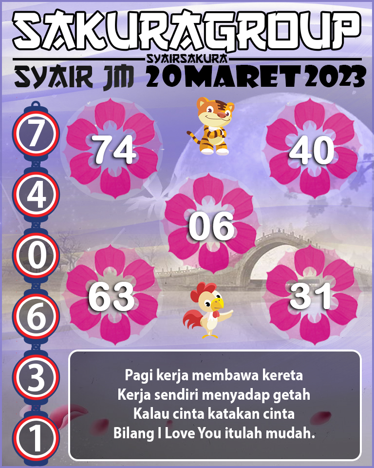 Prediksi SYAIR TOGEL JAMAICA