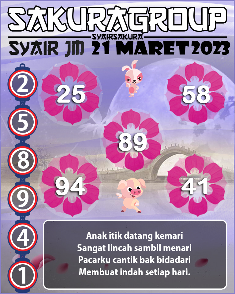 Prediksi SYAIR TOGEL JAMAICA