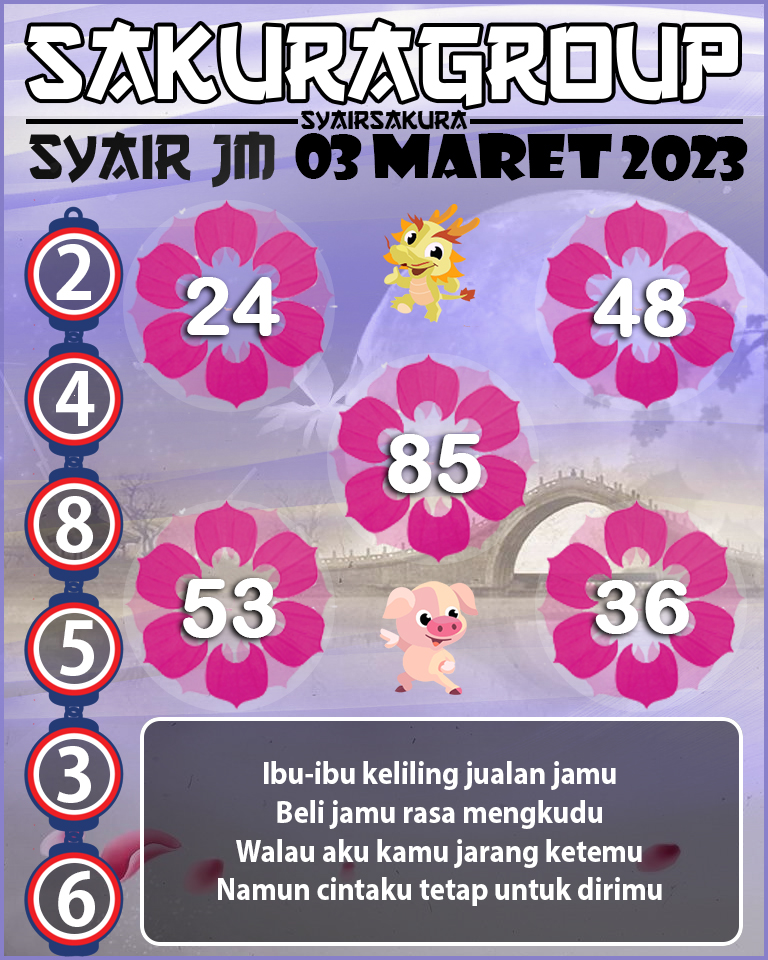 Prediksi SYAIR TOGEL JAMAICA