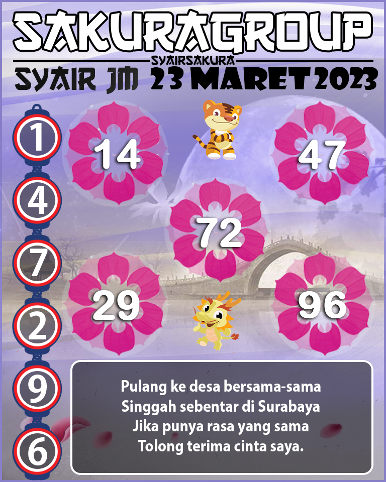 Prediksi SYAIR TOGEL JAMAICA