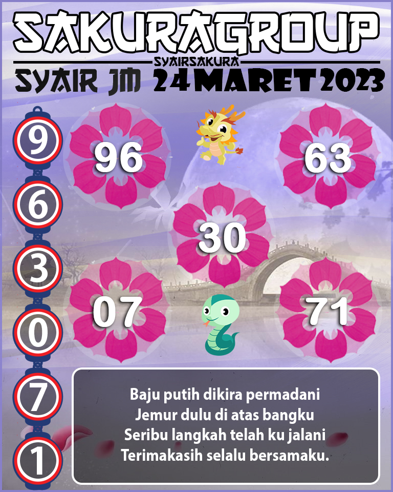 Prediksi SYAIR TOGEL JAMAICA