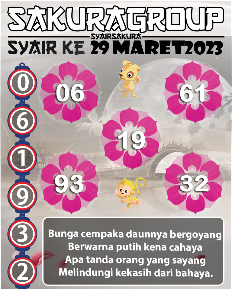 Prediksi SYAIR TOGEL KENYA