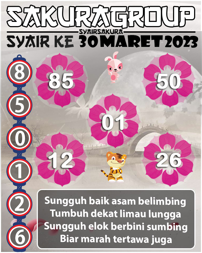 PREDIKSI SYAIR TOGEL KENYA 30 MARET 2023