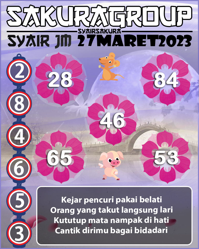 Prediksi SYAIR TOGEL JAMAICA