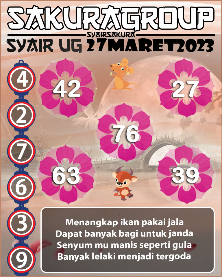 Prediksi SYAIR TOGEL UGANDA