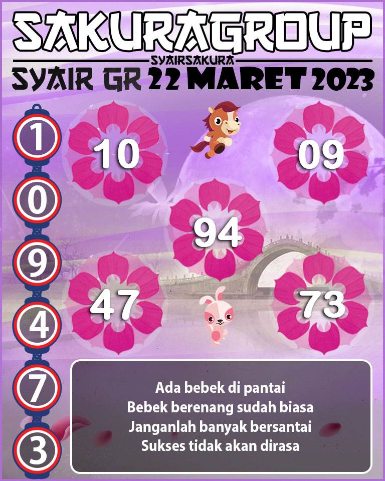 Prediksi SYAIR TOGEL GIRONA