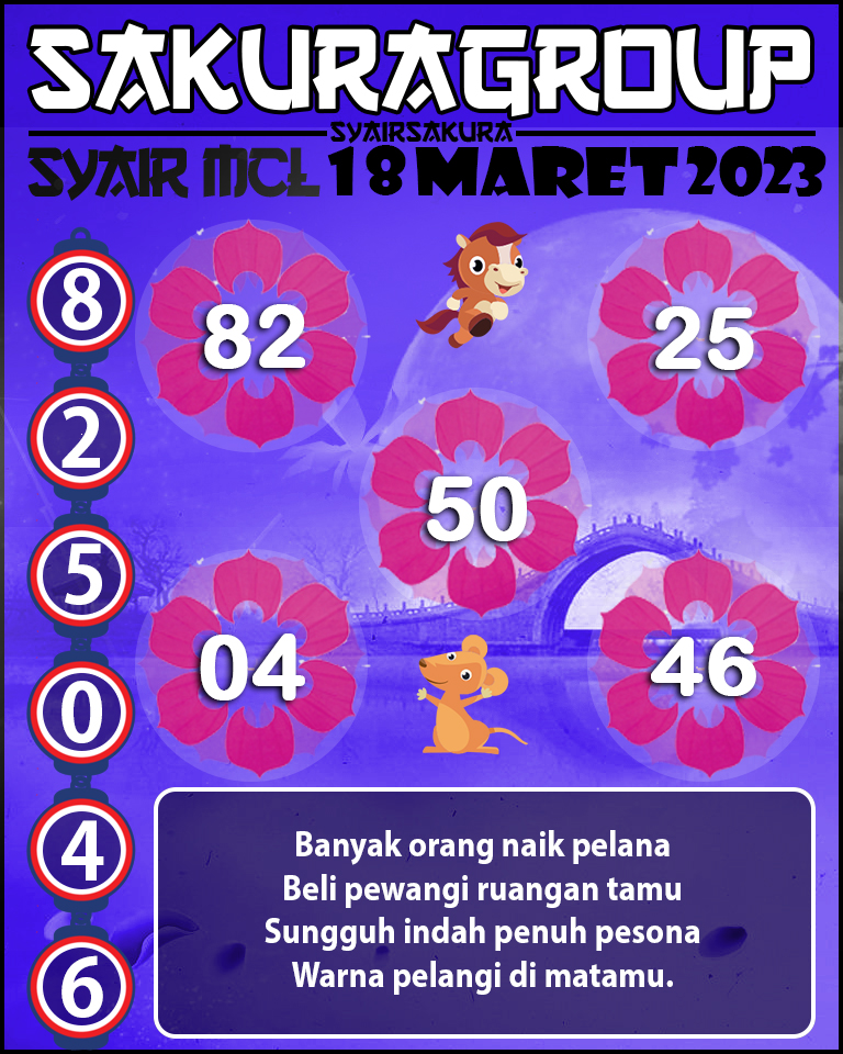 Prediksi SYAIR MACAU LOTTERY