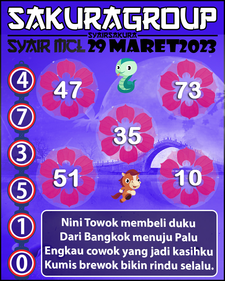 Prediksi SYAIR MACAU LOTTERY