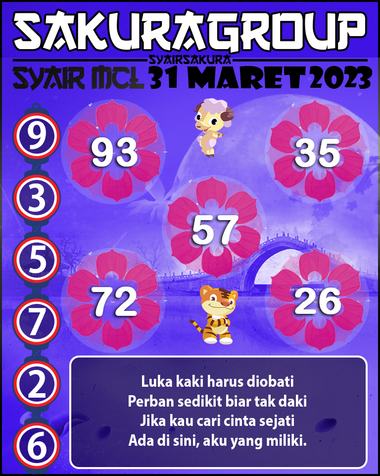 Prediksi SYAIR MACAU LOTTERY