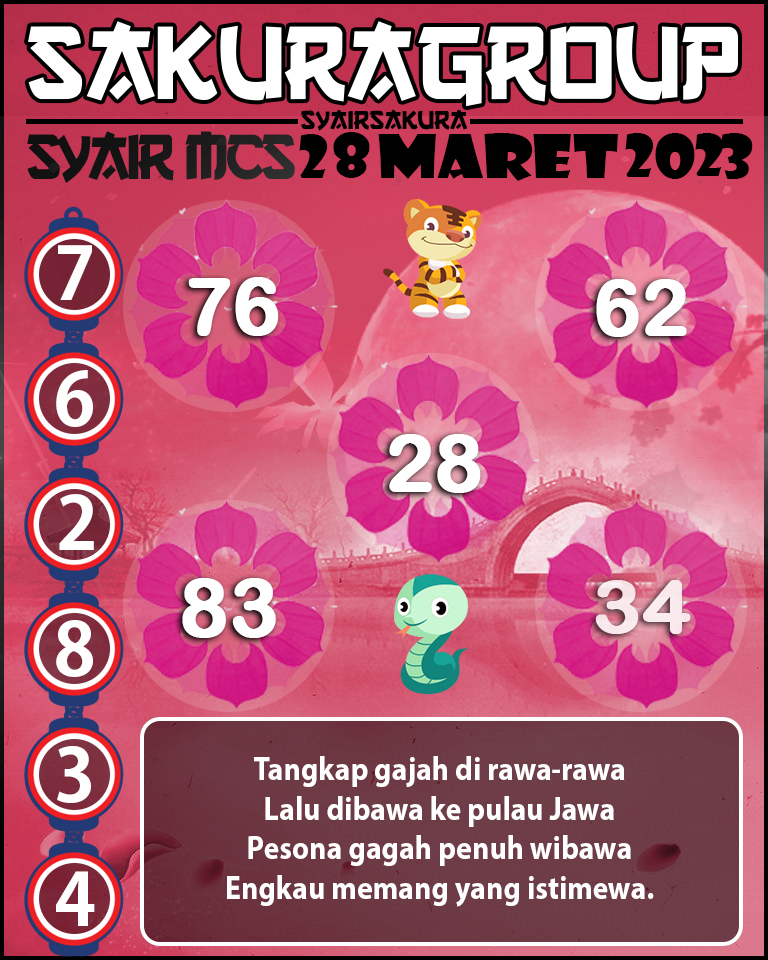 Prediksi SYAIR TOGEL MACAU SWEEP