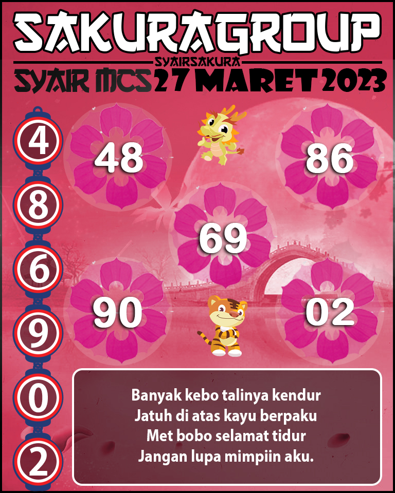 Prediksi SYAIR TOGEL MACAU SWEEP