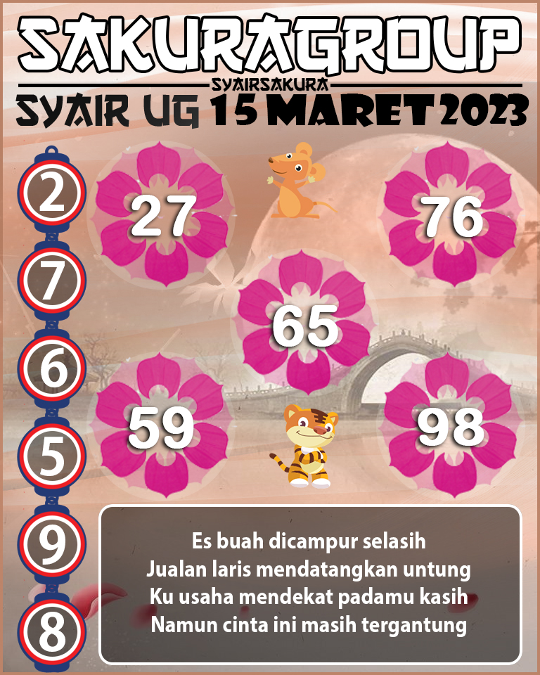 Prediksi SYAIR TOGEL UGANDA