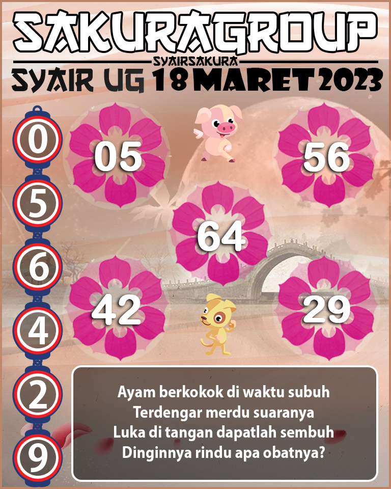 Prediksi SYAIR TOGEL UGANDA