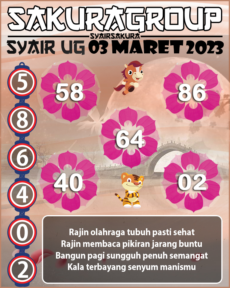 Prediksi SYAIR TOGEL UGANDA