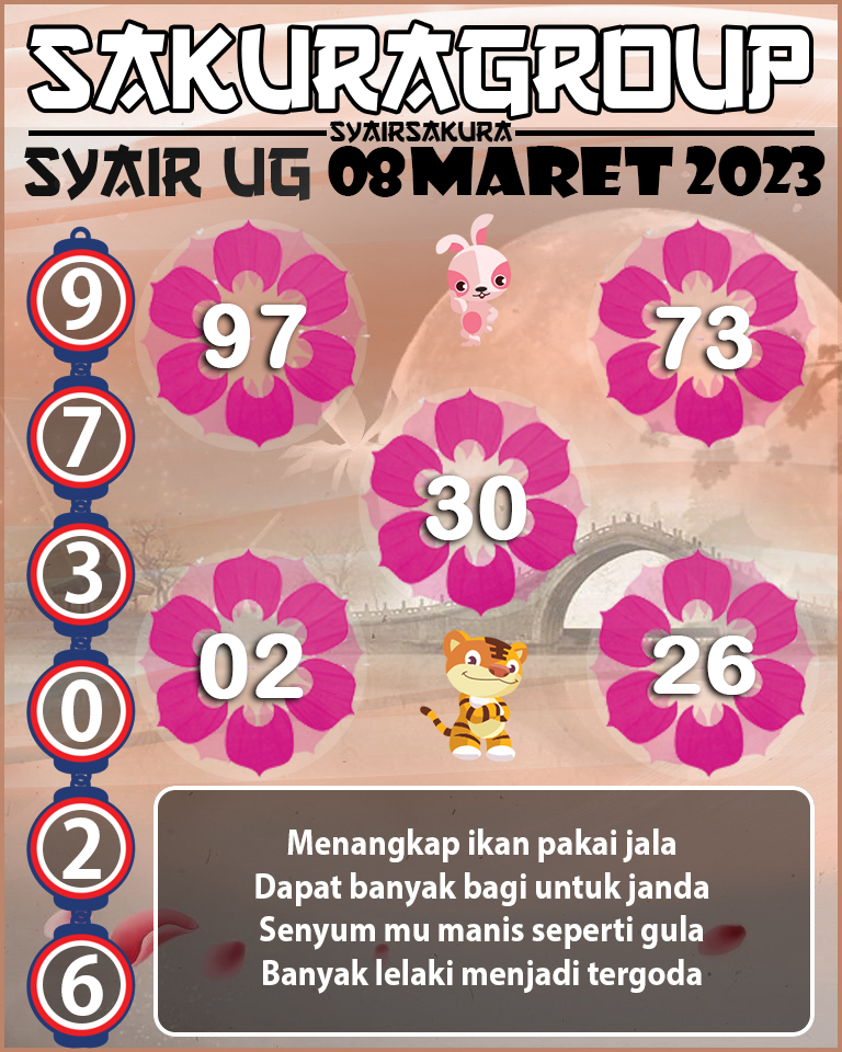 Prediksi SYAIR TOGEL UGANDA