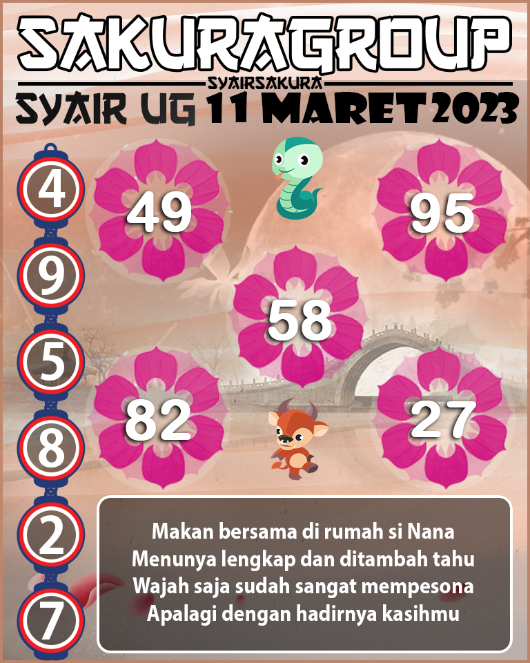 Prediksi SYAIR TOGEL UGANDA