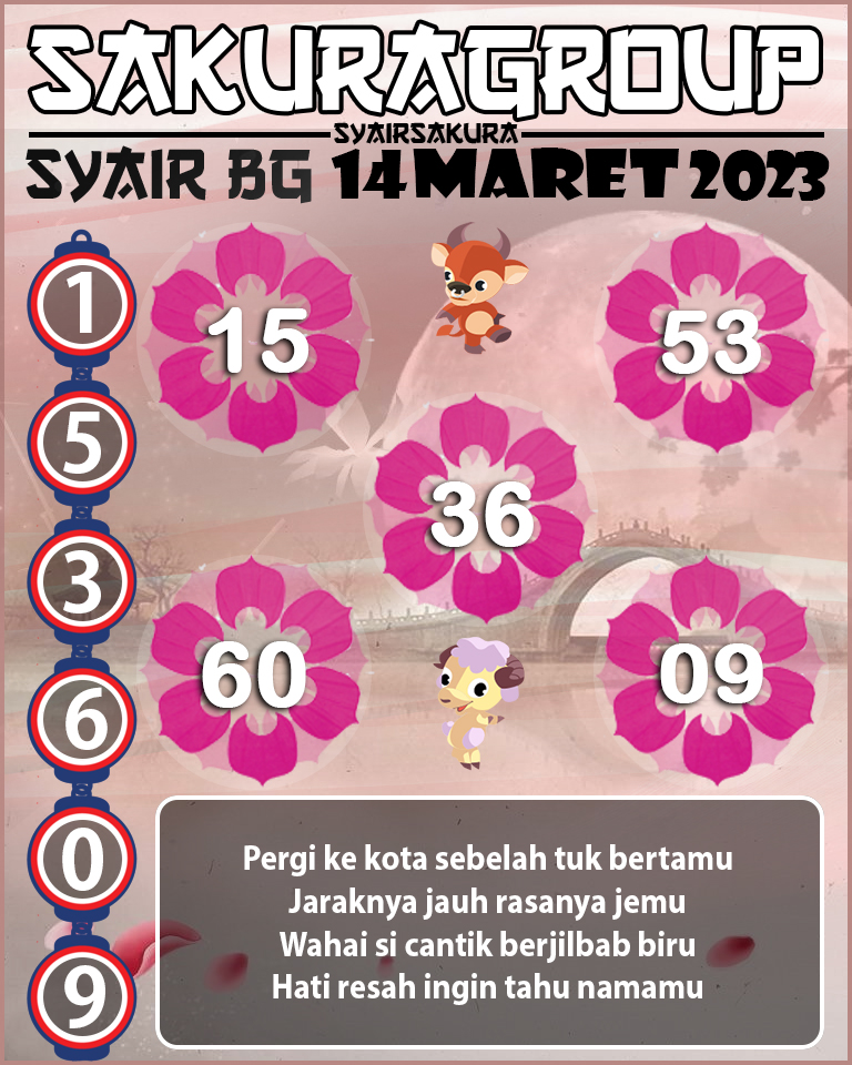 Prediksi SYAIR TOGEL GIRONA