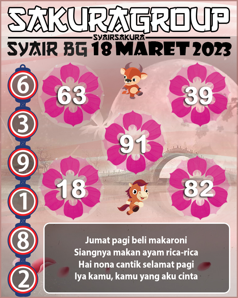 Prediksi SYAIR TOGEL BELGIUM