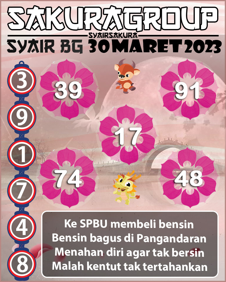 Prediksi SYAIR TOGEL BELGIUM