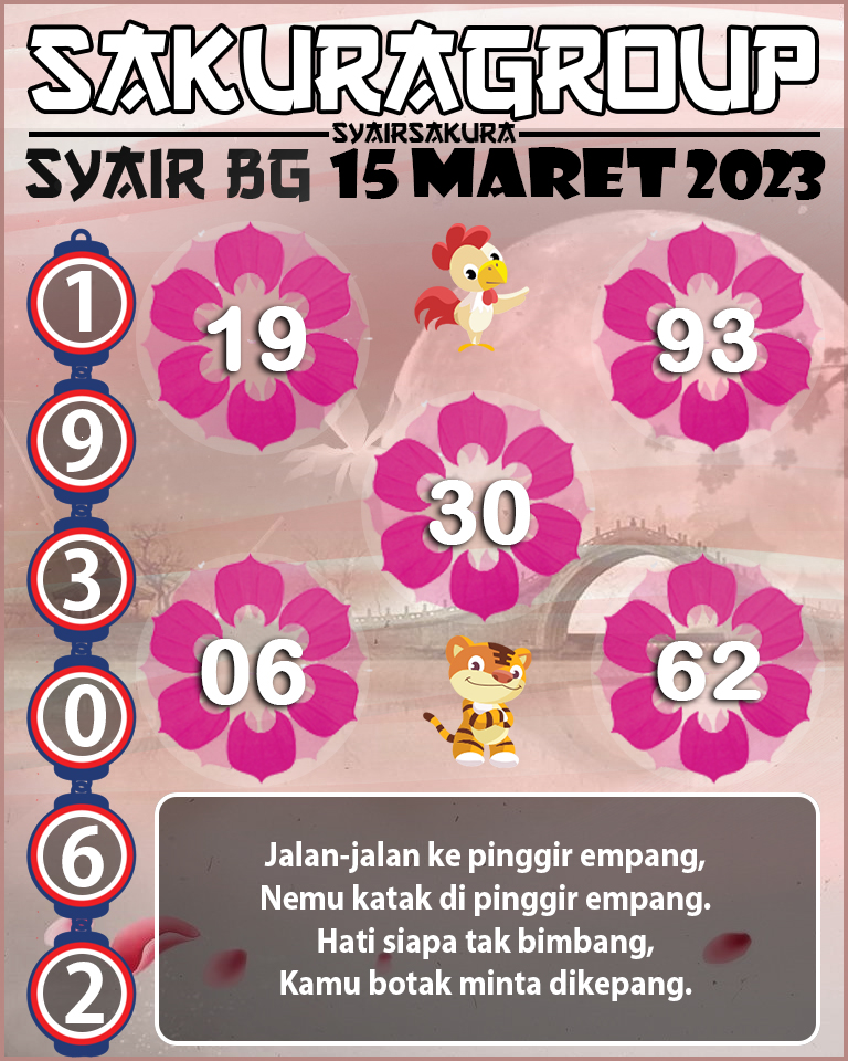 Prediksi SYAIR TOGEL BELGIUM