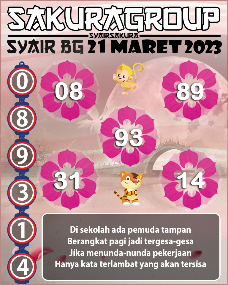 Prediksi SYAIR TOGEL BELGIUM